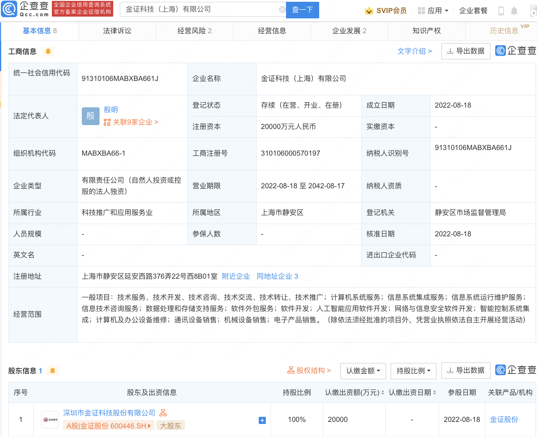 金證股份布局華東，2億元注資上海加碼信息安全軟件開發
